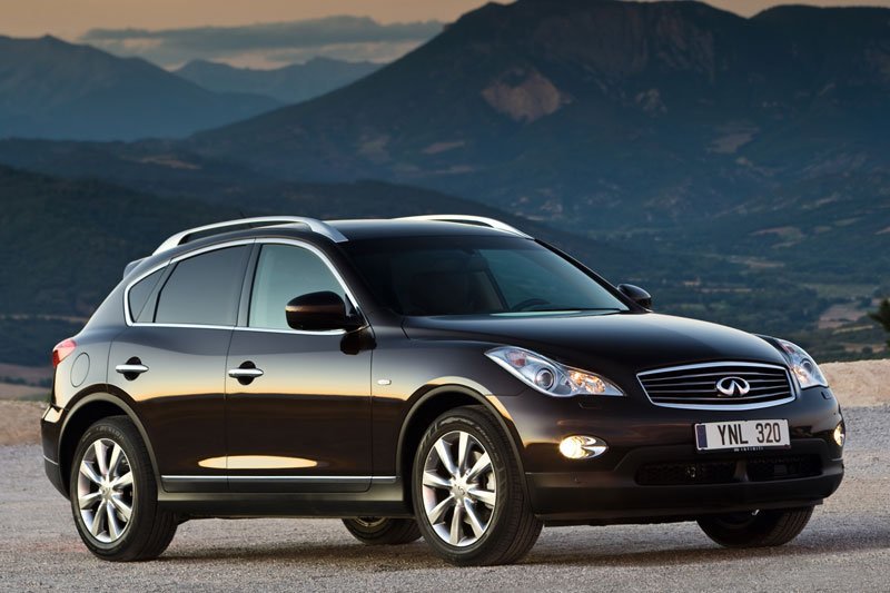 Infiniti QX50 onderdelen Infiniti QX50